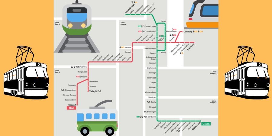 trayectoria del Luas
